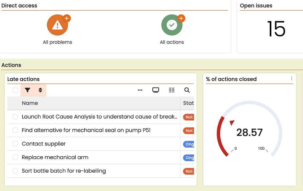 Managing actions and quality issues with Houston Foundations